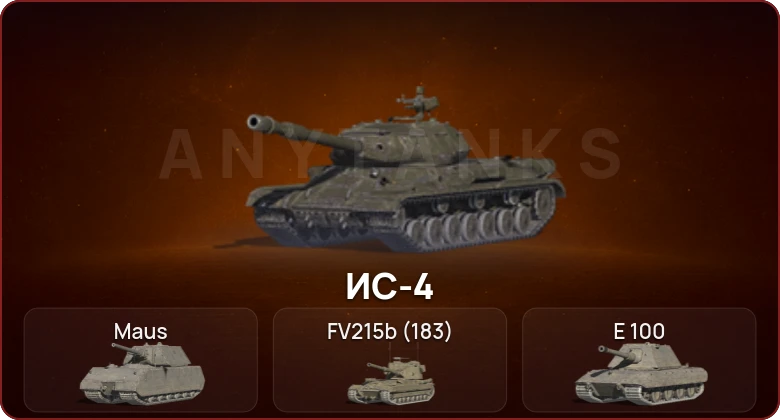 World of Tanks Blitz — Неактив | 12 Топов  