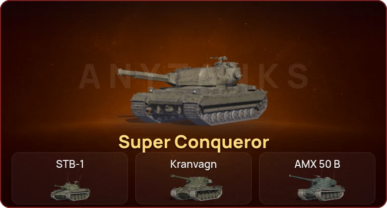 World of Tanks Blitz — Неактив | 15 Топов | Super Conqueror  | Смена пароля