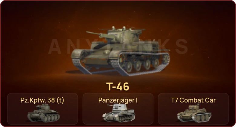 World of Tanks Blitz — Неактив | 4 Према  | Смена пароля