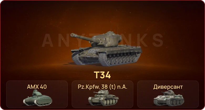 World of Tanks Blitz — Неактив | 5 Премов 