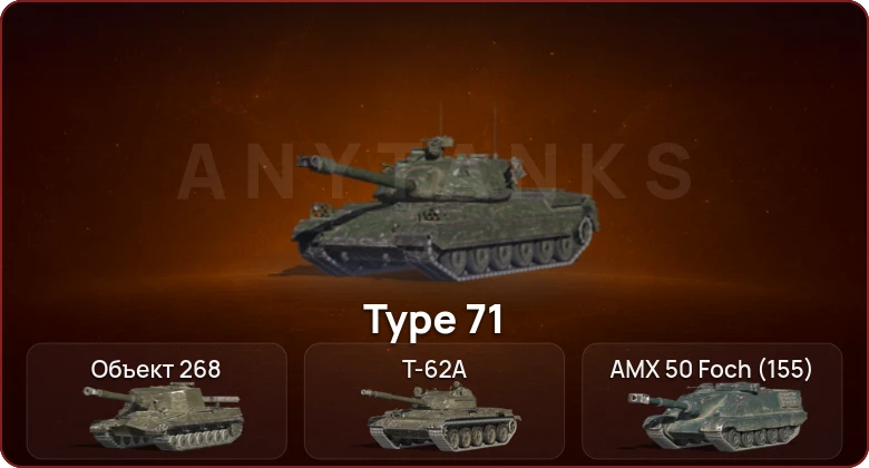 World of Tanks Blitz — Неактив | 5 Топов   | Смена пароля