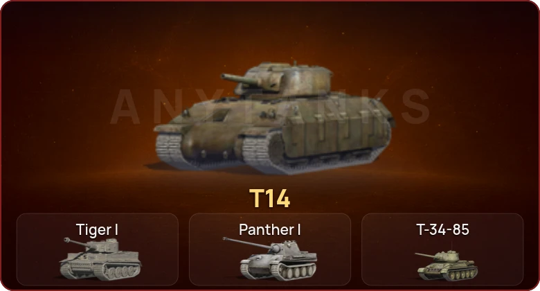 World of Tanks Blitz — Неактив | 1 Прем 