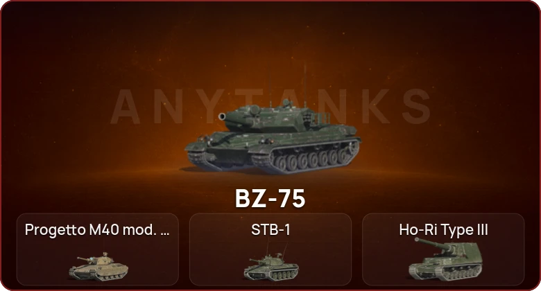 World of Tanks Blitz — Неактив | 29 Топов  