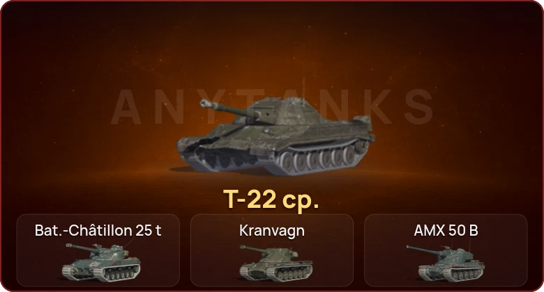World of Tanks Blitz — Неактив | 17 Топов | Т-22 ср.  | Смена пароля