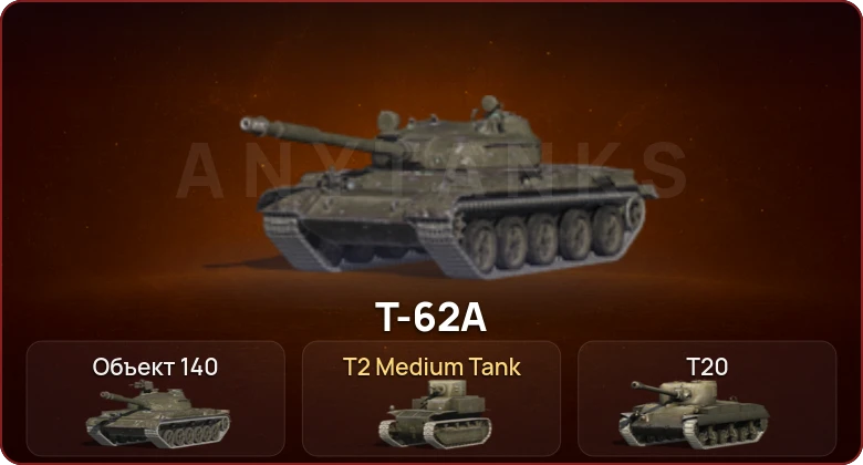 World of Tanks Blitz — Неактив | 2 Топа  