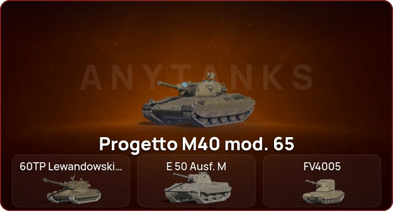World of Tanks Blitz — Неактив | 4 Топа   | Смена пароля