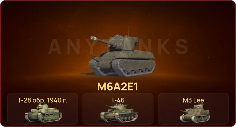 World of Tanks Blitz — Неактив | 11 Премов 