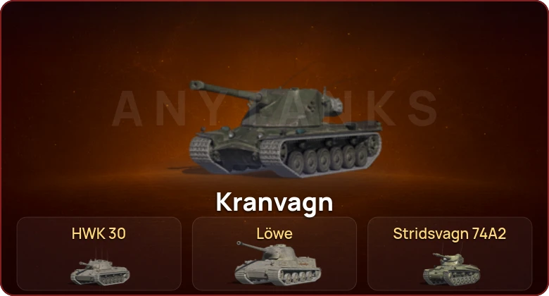 World of Tanks Blitz — Неактив | 1 Топ   | Смена пароля