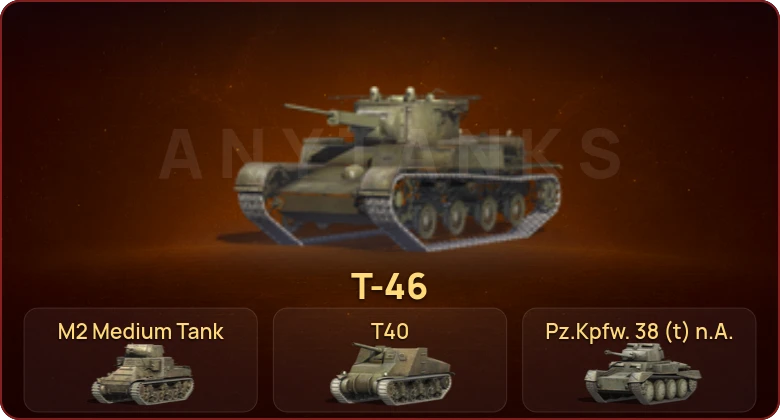 World of Tanks Blitz — Неактив | 6 Премов 