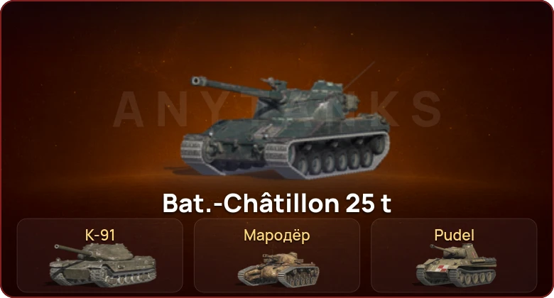 World of Tanks Blitz — Неактив | 1 Топ  
