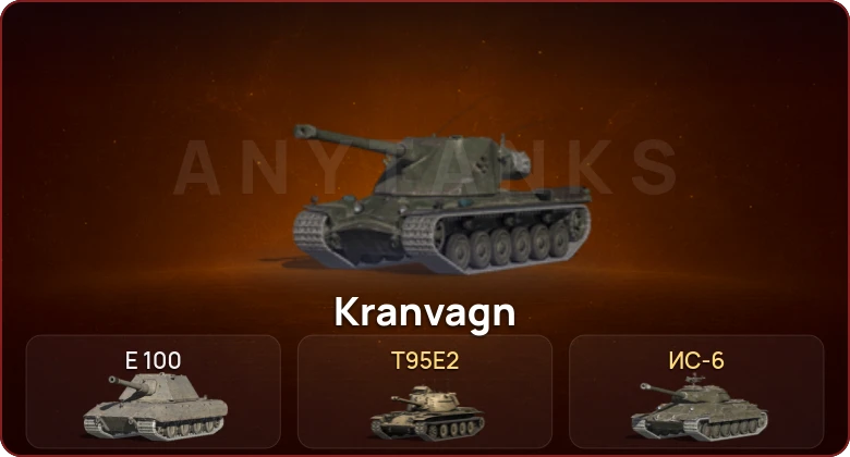 World of Tanks Blitz — Неактив | 2 Топа   | Смена пароля