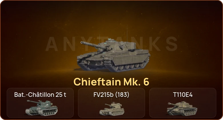 World of Tanks Blitz — 6 Топов | Chieftain Mk. 6  | Смена пароля