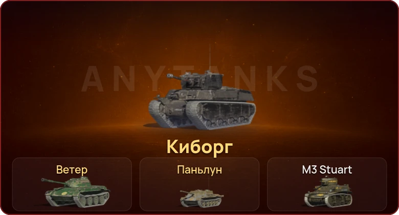 World of Tanks Blitz — Неактив | 3 Према  | Смена пароля