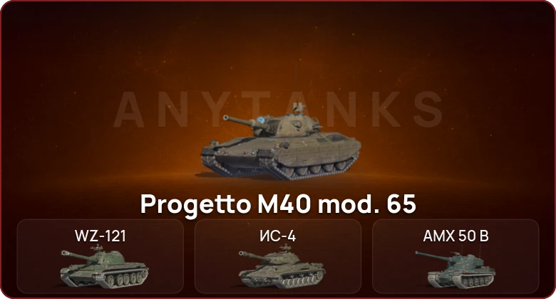 World of Tanks Blitz — Неактив | 10 Топов   | Смена пароля