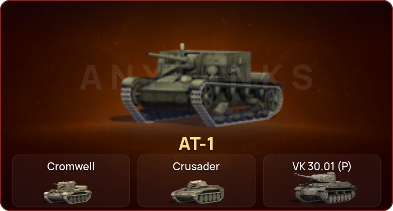 World of Tanks Blitz — Неактив | 1 Прем  | Смена пароля