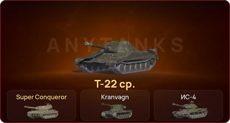 World of Tanks Blitz — Неактив | 8 Топов | Super Conqueror | Т-22 ср. | Уничтожитель  | Смена пароля