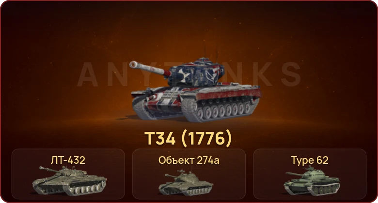 World of Tanks Blitz — Неактив | 8 Премов 