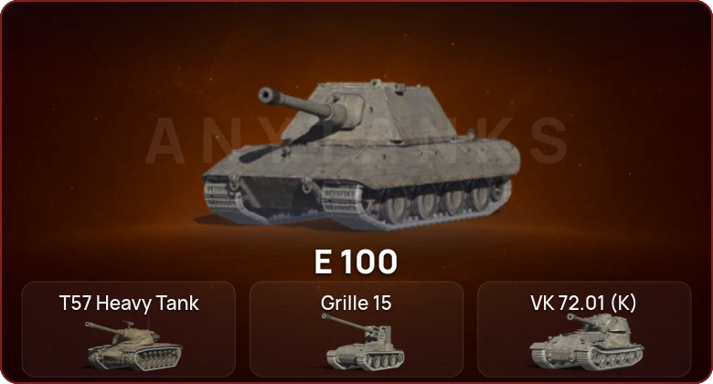 World of Tanks Blitz — Неактив | 4 Топа   | Смена пароля