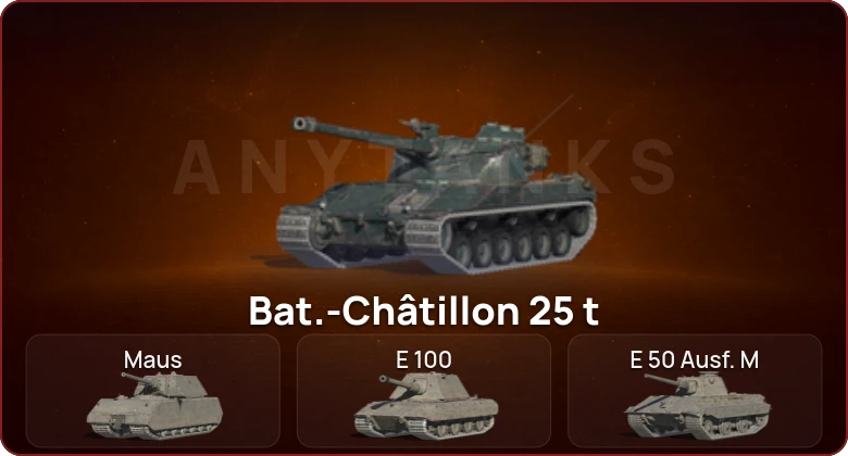 World of Tanks Blitz — Неактив | 11 Топов  