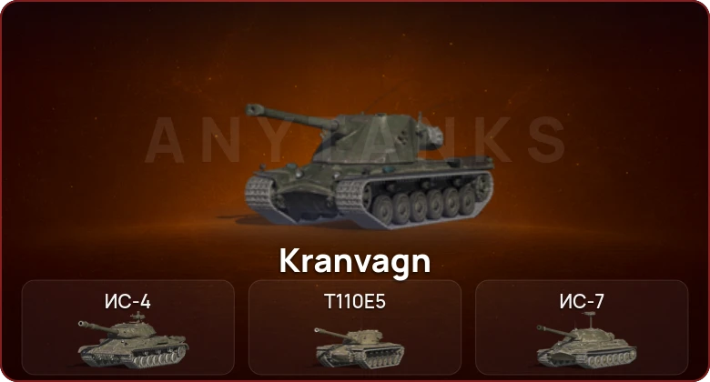 World of Tanks Blitz — Неактив | 4 Топа   | Смена пароля