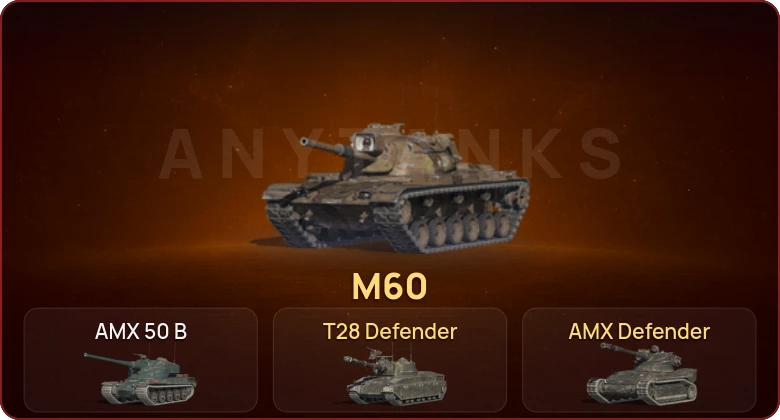 World of Tanks Blitz — Неактив | 2 Топа | M60  | Смена пароля