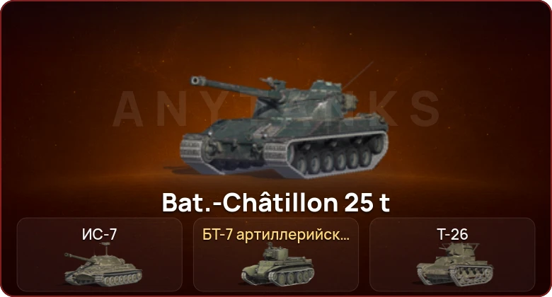 World of Tanks Blitz — Неактив | 2 Топа  