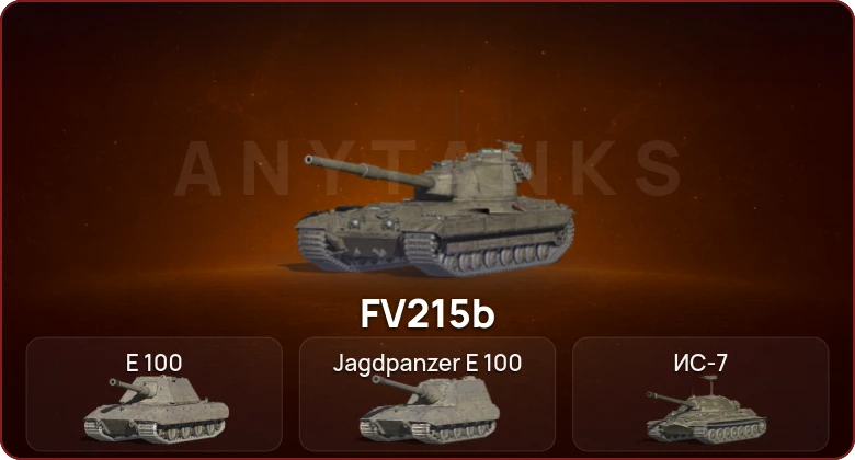 World of Tanks Blitz — Неактив | 4 Топа  
