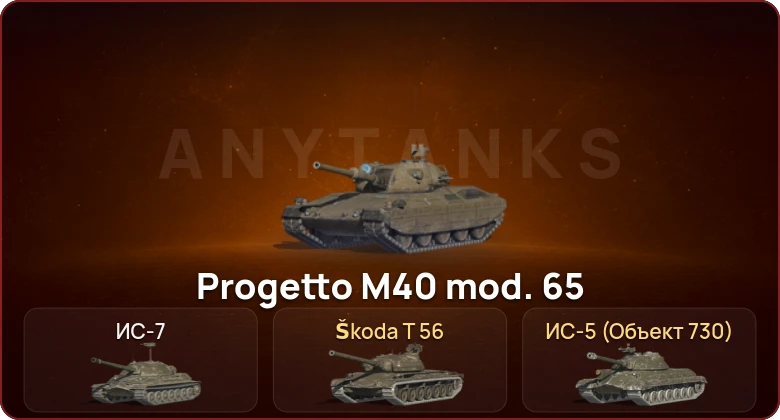 World of Tanks Blitz — Неактив | 2 Топа   | Смена пароля