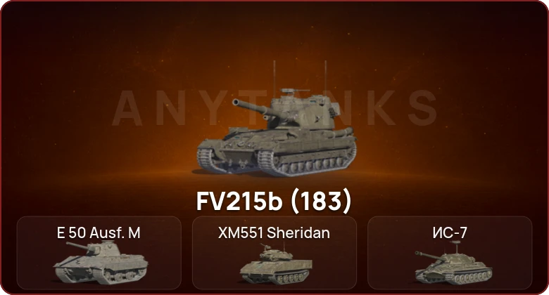 World of Tanks Blitz — Неактив | 4 Топа   | Смена пароля