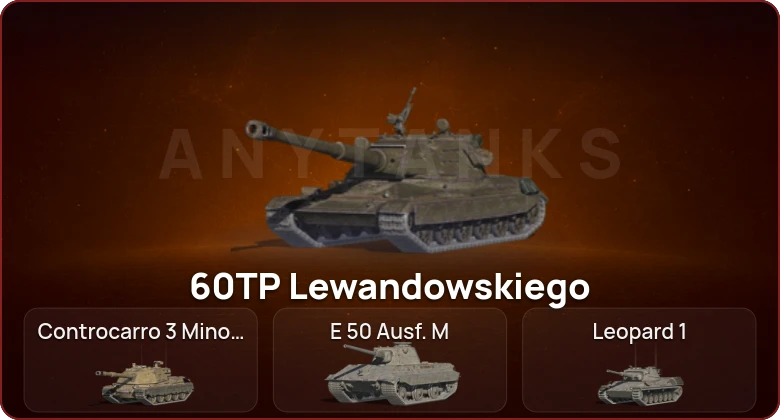World of Tanks Blitz — Неактив | 6 Топов   | Смена пароля