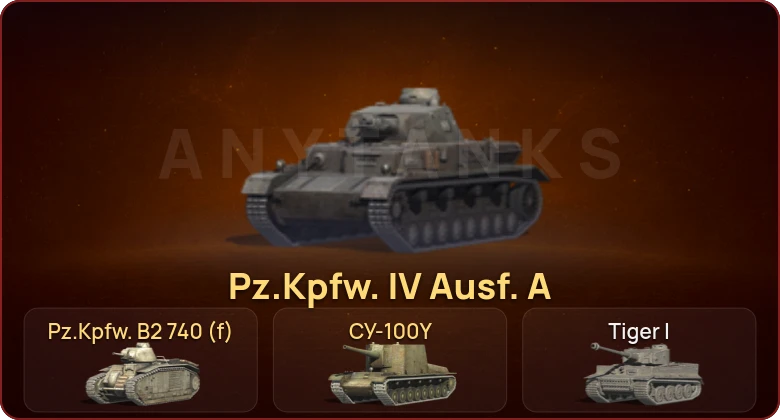 World of Tanks Blitz — Неактив | 3 Према  | Смена пароля