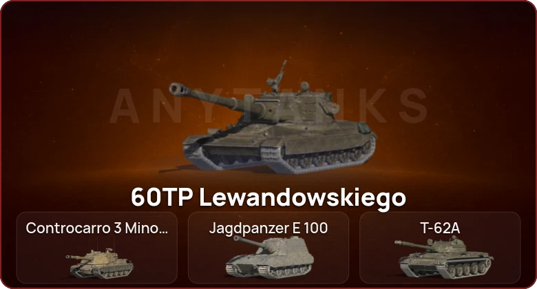 World of Tanks Blitz — Неактив | 5 Топов   | Смена пароля