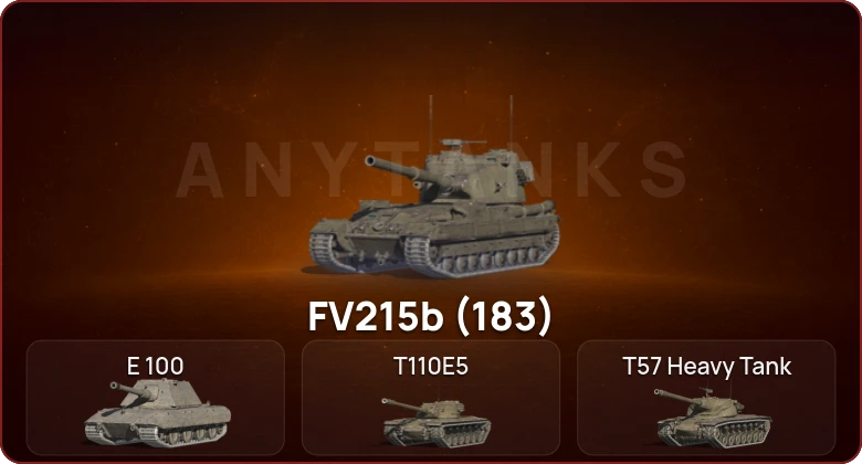 World of Tanks Blitz — Неактив | 8 Топов  