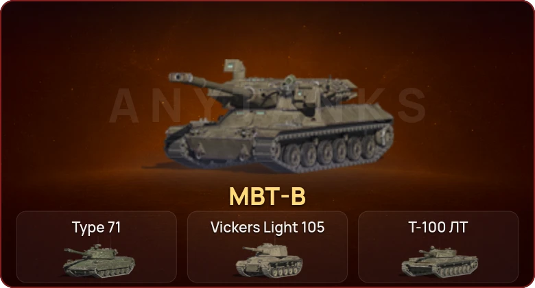 World of Tanks Blitz — Неактив | 4 Топа | MBT-B 