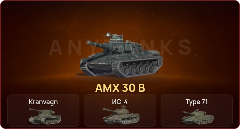 World of Tanks Blitz — Неактив | 11 Топов | AMX 30 B  | Смена пароля