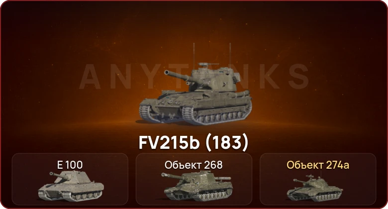 World of Tanks Blitz — Неактив | 3 Топа  