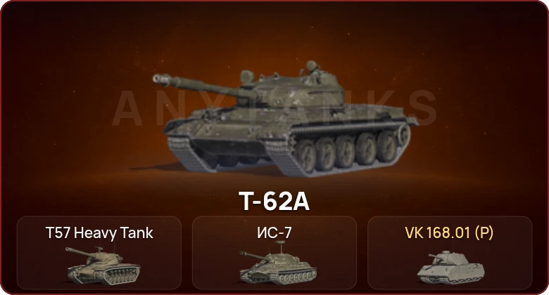 World of Tanks Blitz — Неактив | 3 Топа  