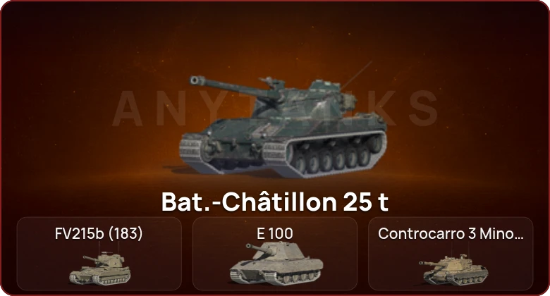 World of Tanks Blitz — Неактив | 5 Топов  