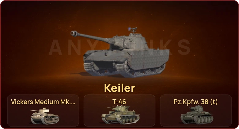 World of Tanks Blitz — Неактив | 7 Премов 