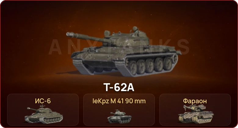 World of Tanks Blitz — Неактив | 1 Топ  
