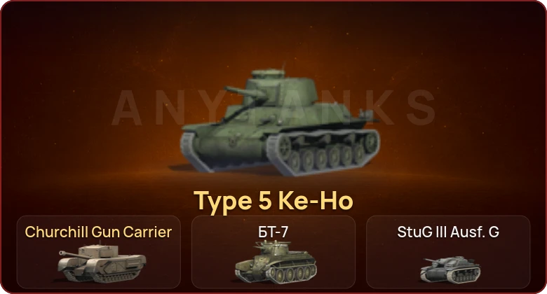 World of Tanks Blitz — Неактив | 2 Према  | Смена пароля