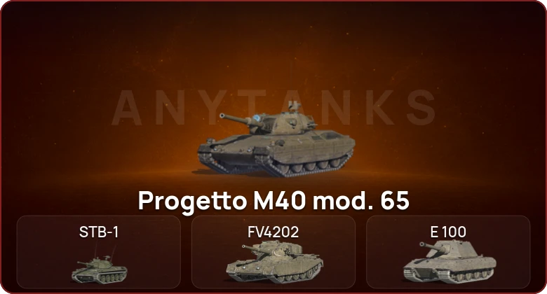 World of Tanks Blitz — Неактив | 7 Топов  