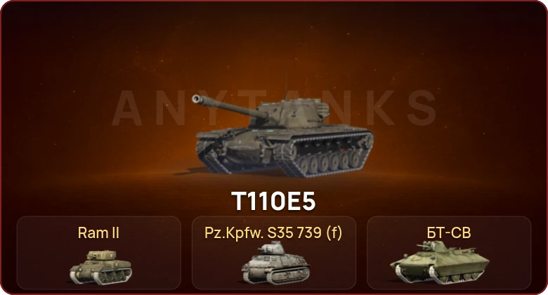 World of Tanks Blitz — Неактив | 1 Топ   | Смена пароля