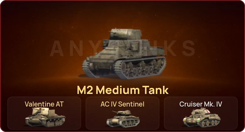 World of Tanks Blitz — Неактив | 3 Према  | Смена пароля