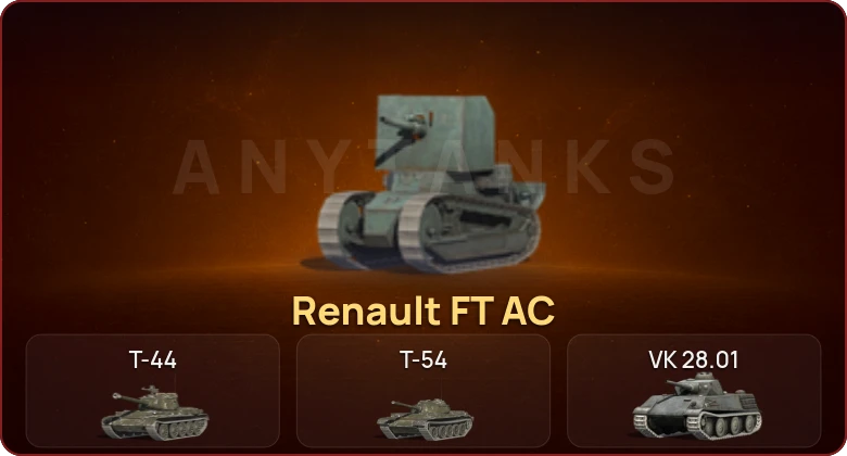 World of Tanks Blitz — Неактив | 1 Прем  | Смена пароля