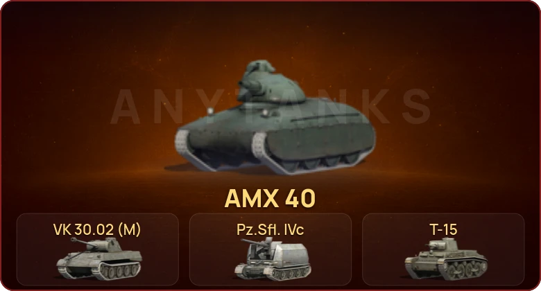 World of Tanks Blitz — Неактив | 4 Према 
