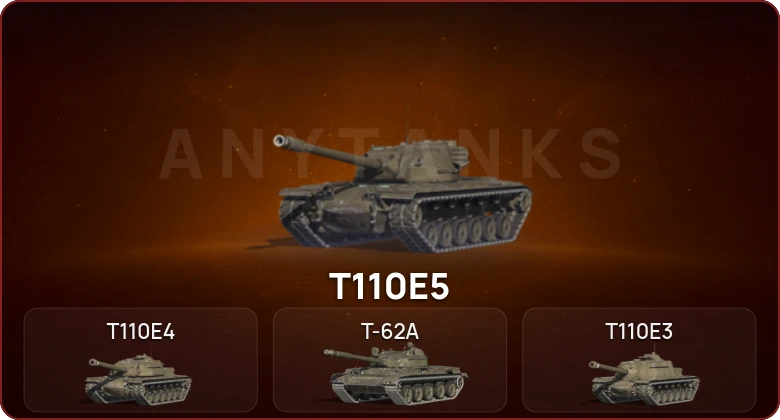 World of Tanks Blitz — Неактив | 9 Топов  