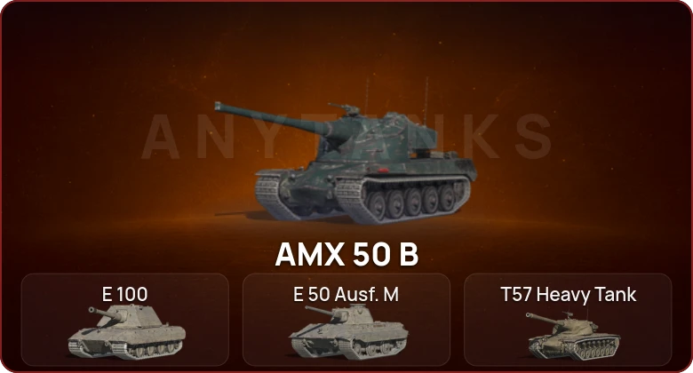 World of Tanks Blitz — Неактив | 6 Топов   | Смена пароля