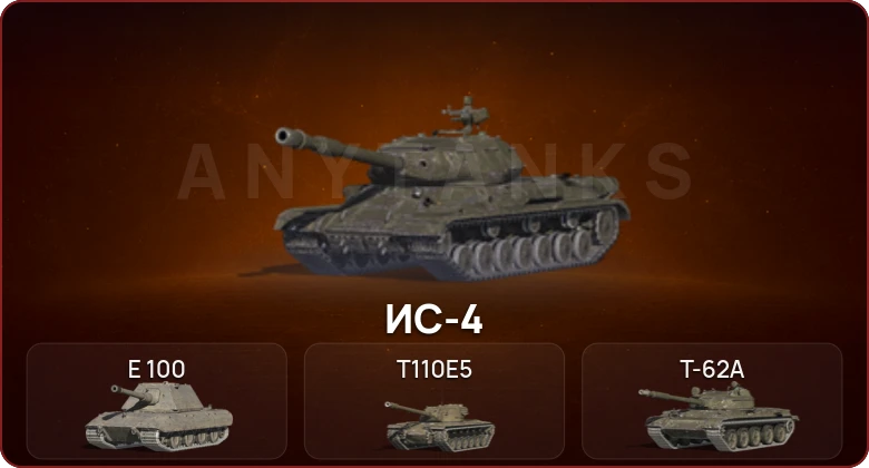 World of Tanks Blitz — Неактив | 4 Топа   | Смена пароля