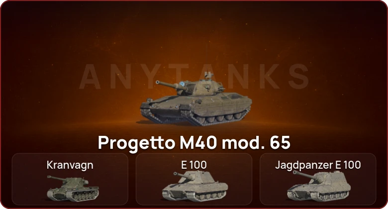 World of Tanks Blitz — Неактив | 9 Топов  